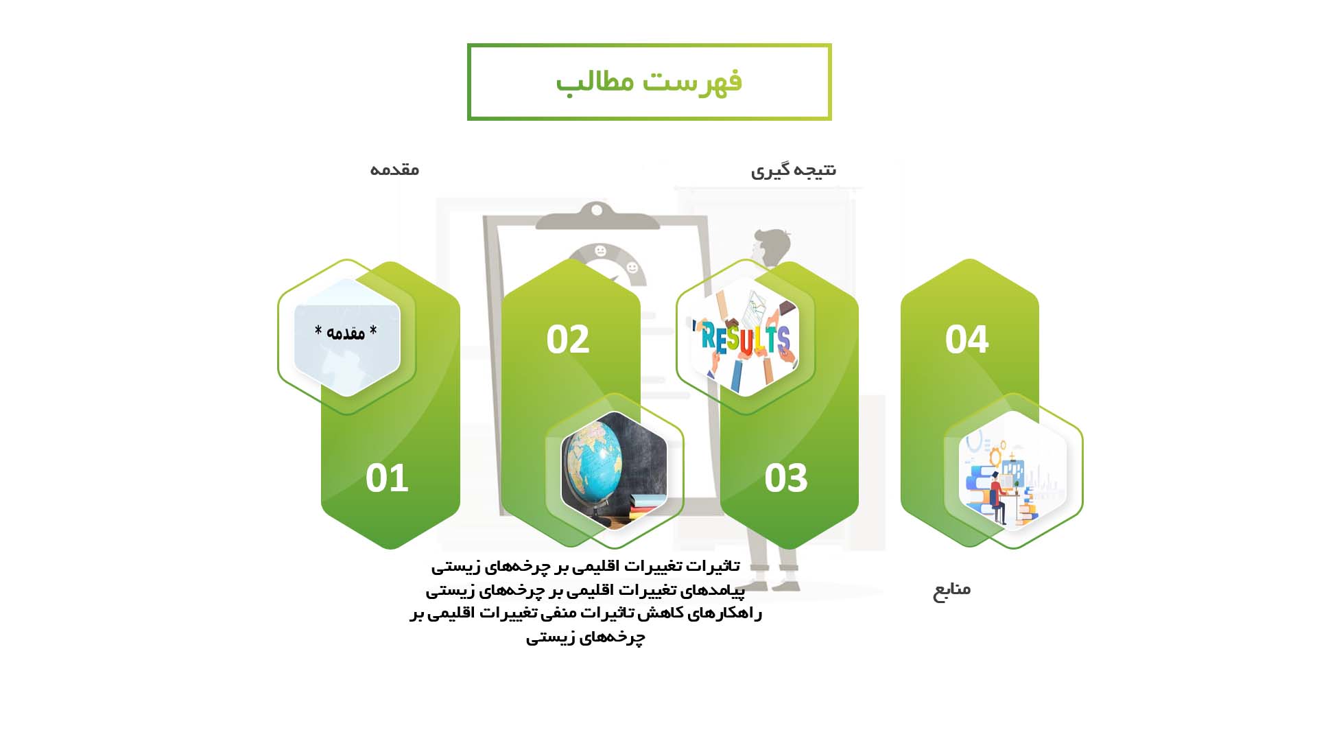 پاورپوینت تاثیر تغییرات اقلیمی بر چرخه‌های زیستی